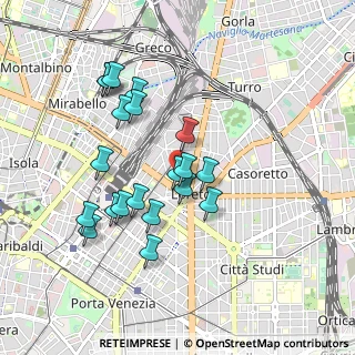 Mappa Via Beroldo, 20127 Milano MI, Italia (0.8525)