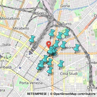 Mappa Via Beroldo, 20127 Milano MI, Italia (0.7245)