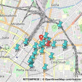 Mappa Via Beroldo, 20127 Milano MI, Italia (0.9555)