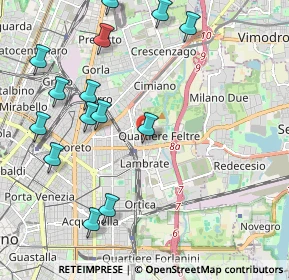 Mappa Via Durazzo, 20134 Milano MI, Italia (2.42429)