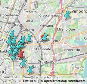 Mappa Via Durazzo, 20134 Milano MI, Italia (2.5585)