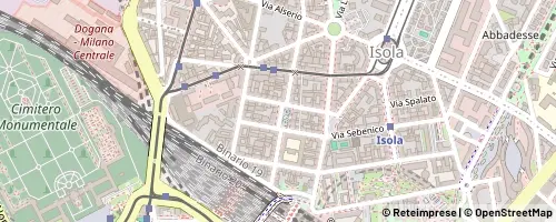 Mappa Mailand
