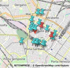 Mappa Piazzale Carlo Archinto, 20159 Milano MI, Italia (0.6745)
