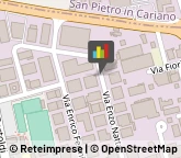 Alimentari, Vini, Bevande e Dolciari - Agenti e Rappresentanti,37026Verona