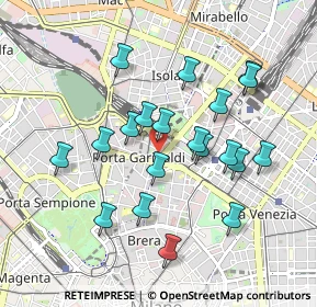 Mappa Viale Monte Grappa, 20100 Milano MI, Italia (0.8685)