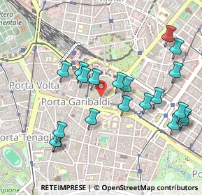 Mappa Viale Monte Grappa, 20100 Milano MI, Italia (0.519)