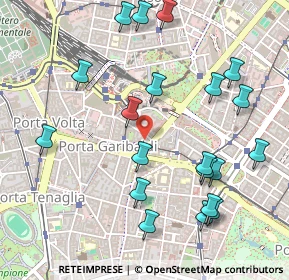 Mappa Viale Monte Grappa, 20100 Milano MI, Italia (0.5715)