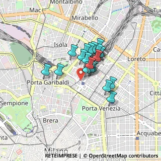 Mappa Via Antonio Locatelli, 20124 Milano MI, Italia (0.566)