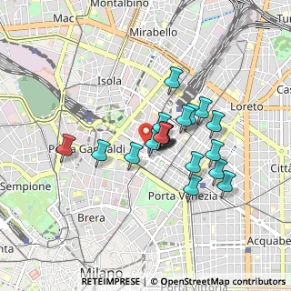 Mappa Via Antonio Locatelli, 20124 Milano MI, Italia (0.655)