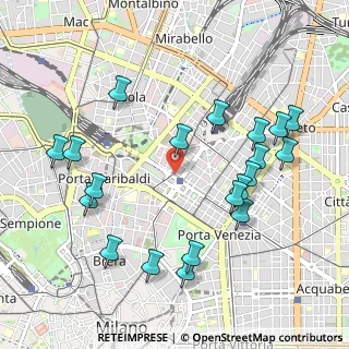 Mappa Via Antonio Locatelli, 20124 Milano MI, Italia (1.1095)