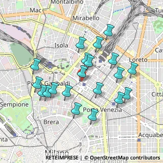 Mappa Via Antonio Locatelli, 20124 Milano MI, Italia (0.908)