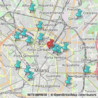 Mappa Via Antonio Locatelli, 20124 Milano MI, Italia (2.355)
