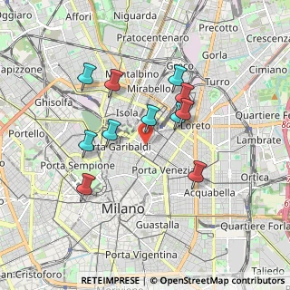 Mappa Via Antonio Locatelli, 20124 Milano MI, Italia (1.56909)