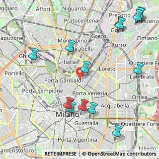 Mappa Via Antonio Locatelli, 20124 Milano MI, Italia (2.76714)