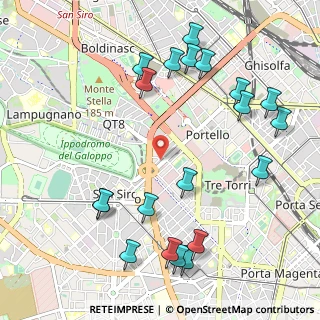 Mappa Via Francesco Albani, 20148 Milano MI, Italia (1.253)