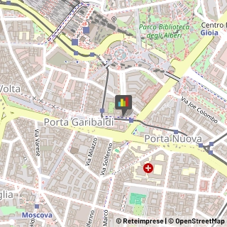 Autoveicoli Elettrici,20124Milano