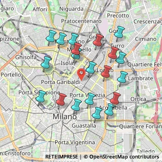 Mappa Via Luigi Razza, 20124 Milano MI, Italia (1.888)