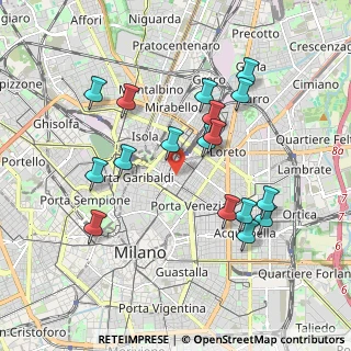 Mappa Via Luigi Razza, 20124 Milano MI, Italia (1.86529)