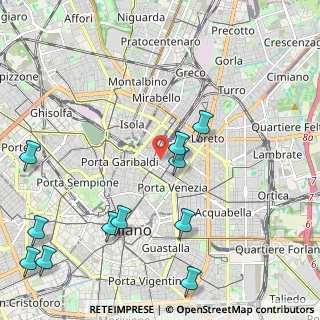 Mappa Via Luigi Razza, 20124 Milano MI, Italia (2.73909)