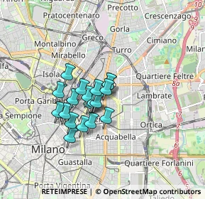 Mappa Via Carlo Matteucci, 20129 Milano MI, Italia (1.1085)