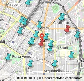 Mappa Via Carlo Matteucci, 20129 Milano MI, Italia (1.016)