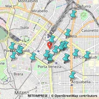 Mappa Via Ruggero Boscovich, 20124 Milano MI, Italia (0.98)