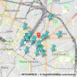 Mappa Via Venini Giulio E Corrado, 20127 Milano MI, Italia (0.7785)