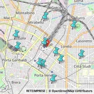 Mappa Piazza Luigi di Savoia, 20125 Milano MI, Italia (1.13727)