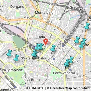 Mappa Via de Castillia Gaetano, 20124 Milano MI, Italia (1.27929)