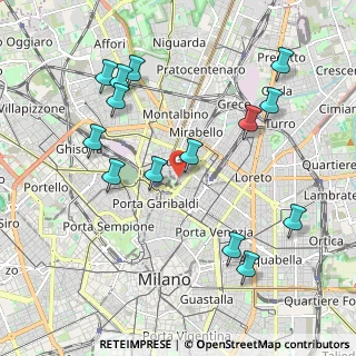 Mappa Via de Castillia Gaetano, 20124 Milano MI, Italia (2.19857)