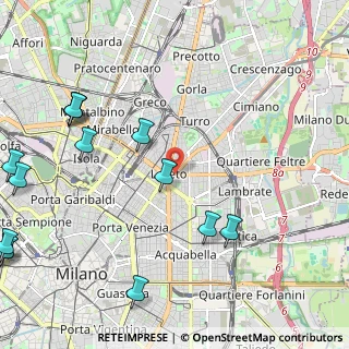 Mappa Via Giovanni Ricordi, 20131 Milano MI, Italia (3.05286)