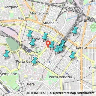 Mappa Via Gerolamo Cardano, 20124 Milano MI, Italia (0.80154)
