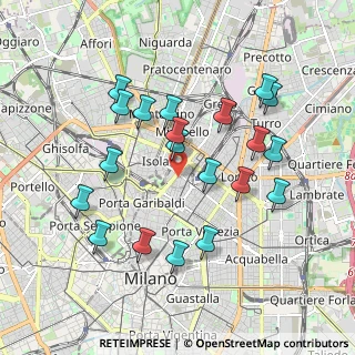 Mappa Via Gerolamo Cardano, 20124 Milano MI, Italia (1.8635)