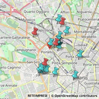 Mappa Via Ruggero di Lauria, 20149 Milano MI, Italia (1.6965)