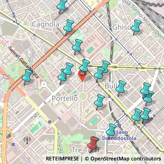 Mappa Via Ruggero di Lauria, 20149 Milano MI, Italia (0.6405)
