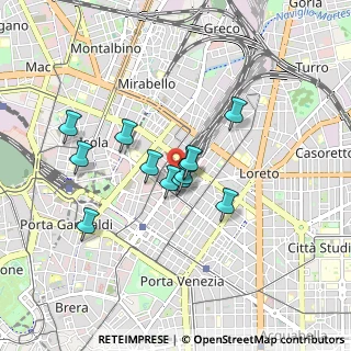 Mappa Milano Centrale, 20125 Milano MI, Italia (0.65667)