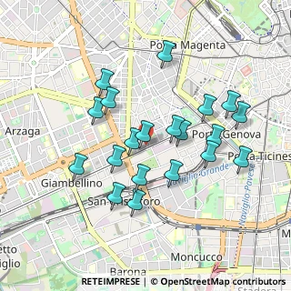 Mappa Via Solari, 20144 Milano MI, Italia (0.8615)