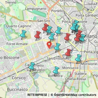 Mappa Via Pietro Redaelli, 20146 Milano MI, Italia (2.025)