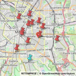 Mappa Via Perugino, 20135 Milano MI, Italia (1.88077)