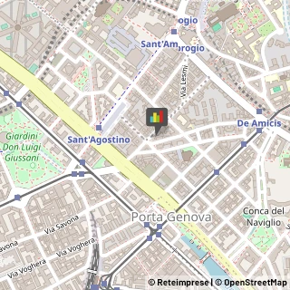 Dermatologia - Medici Specialisti Milano,20123Milano