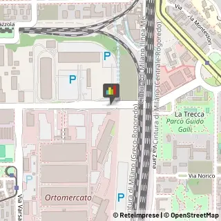 Ortofrutticoltura,20137Milano