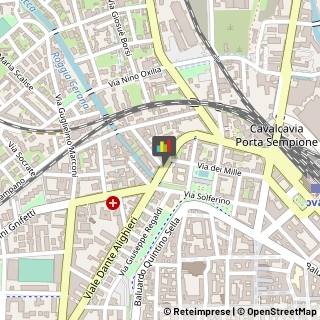 Consulenza di Direzione ed Organizzazione Aziendale Novara,28100Novara