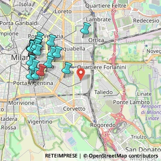 Mappa Via Monti Lepini, 20137 Milano MI, Italia (2.5105)