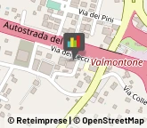 Panifici Industriali ed Artigianali,00038Roma