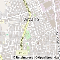 Harita Arzano