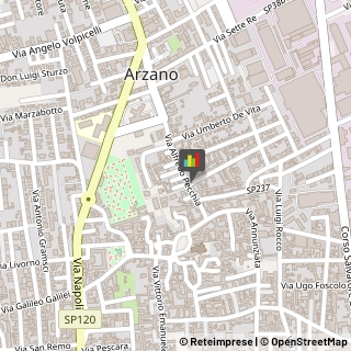 Panetterie Arzano,80022Napoli