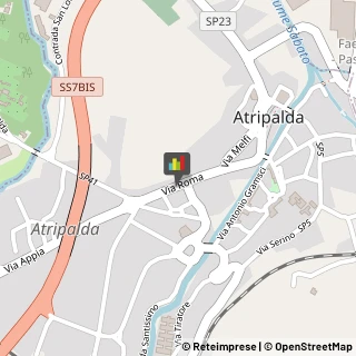 Assicurazioni Atripalda,83042Avellino