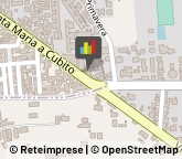 Aspirazione - Impianti Qualiano,80019Napoli