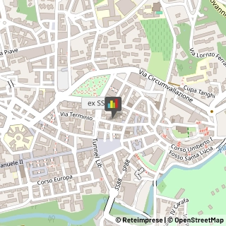 Bed e Breakfast,83100Avellino