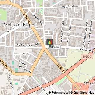 Recapito Pacchi e Lettere - Agenzie,80017Napoli